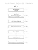 PRIORITY-BASED DATA TRANSMISSION METHOD IN A PEER-TO-PEER COMMUNICATION     SYSTEM diagram and image