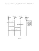 REDUCED CONTEXT OR CONTEXT -LESS SHORT MESSAGE TRANSMISSION FOR MACHINE -     TYPE - COMMUNICATION diagram and image