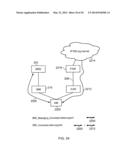 REDUCED CONTEXT OR CONTEXT -LESS SHORT MESSAGE TRANSMISSION FOR MACHINE -     TYPE - COMMUNICATION diagram and image