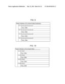 MOBILE STATION APPARATUS, BASE STATION APPARATUS, COMMUNICATION SYSTEM,     MOBILE STATION APPARATUS CAPABILITY NOTIFICATION METHOD, AND INTEGRATED     CIRCUIT diagram and image