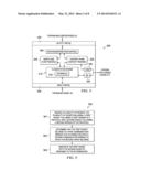 Monitoring 3G/4G Handovers in Telecommunication Networks diagram and image