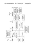 Monitoring 3G/4G Handovers in Telecommunication Networks diagram and image