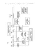 Monitoring 3G/4G Handovers in Telecommunication Networks diagram and image