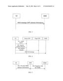 METHOD, APPARATUS, AND SYSTEM FOR IMPLEMENTING USER EQUIPMENT HANDOVER diagram and image