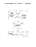 METHOD, APPARATUS, AND SYSTEM FOR IMPLEMENTING USER EQUIPMENT HANDOVER diagram and image