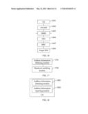 METHOD, APPARATUS, AND SYSTEM FOR IMPLEMENTING USER EQUIPMENT HANDOVER diagram and image