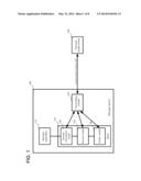 TRANSCODING OF COMMUNICATION WITH PERSONAL HEALTH DEVICES diagram and image