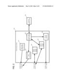 TRANSCODING OF COMMUNICATION WITH PERSONAL HEALTH DEVICES diagram and image