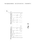 METHOD FOR COMPRESSIVE SENSING , RECONSTRUCTION, AND ESTIMATION OF     ULTRA-WIDEBAND CHANNELS diagram and image