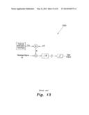 METHOD FOR COMPRESSIVE SENSING , RECONSTRUCTION, AND ESTIMATION OF     ULTRA-WIDEBAND CHANNELS diagram and image