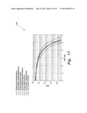 METHOD FOR COMPRESSIVE SENSING , RECONSTRUCTION, AND ESTIMATION OF     ULTRA-WIDEBAND CHANNELS diagram and image