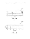 METHOD FOR COMPRESSIVE SENSING , RECONSTRUCTION, AND ESTIMATION OF     ULTRA-WIDEBAND CHANNELS diagram and image