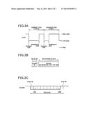 COMMUNICATION APPARATUS FOR TRANSMISSION OF BINARY CODED SIGNAL diagram and image