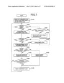 COMMUNICATION APPARATUS FOR TRANSMISSION OF BINARY CODED SIGNAL diagram and image