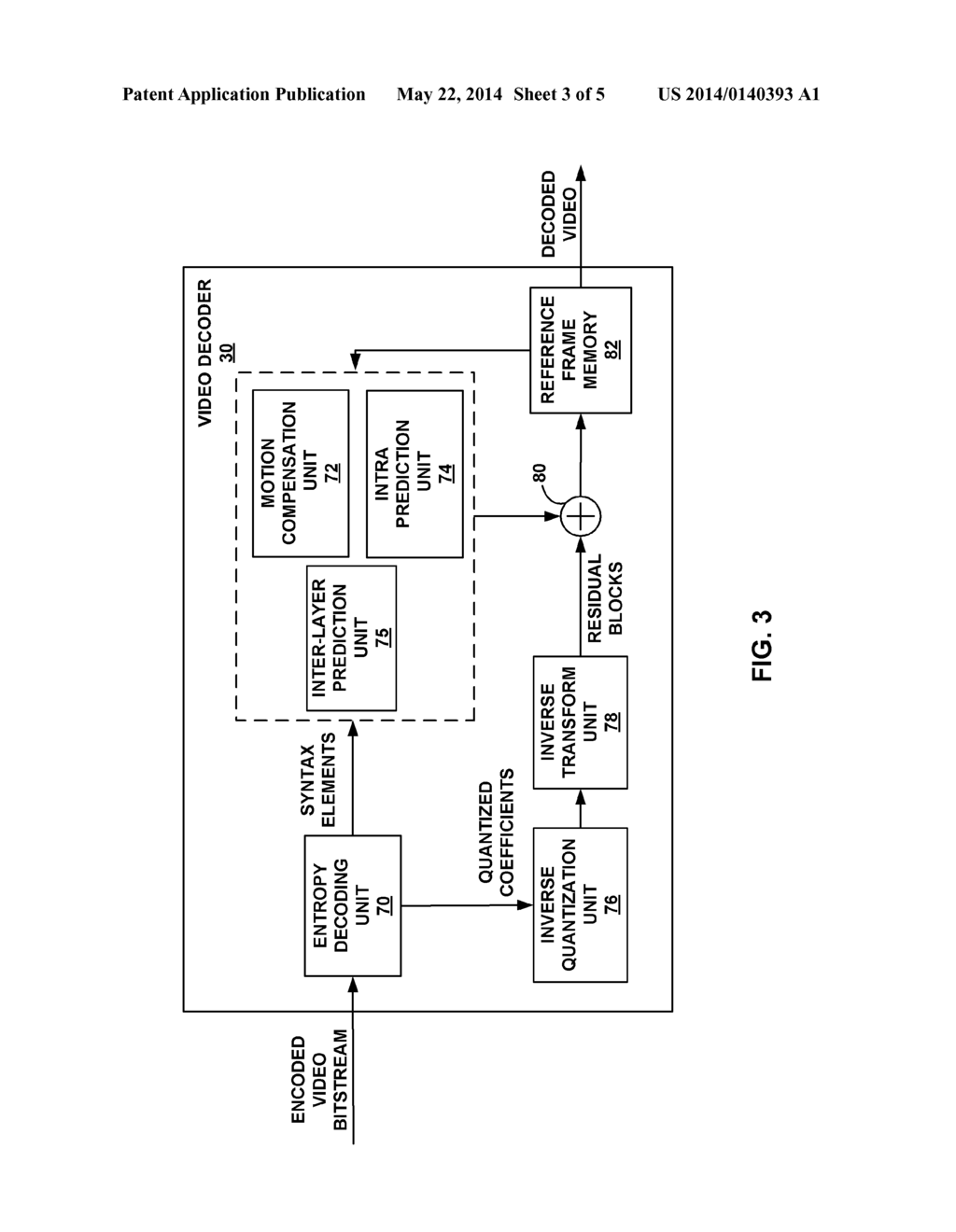 METHOD AND SYSTEM FOR INTRA BASE LAYER (BL) TRANSFORM IN VIDEO CODING - diagram, schematic, and image 04