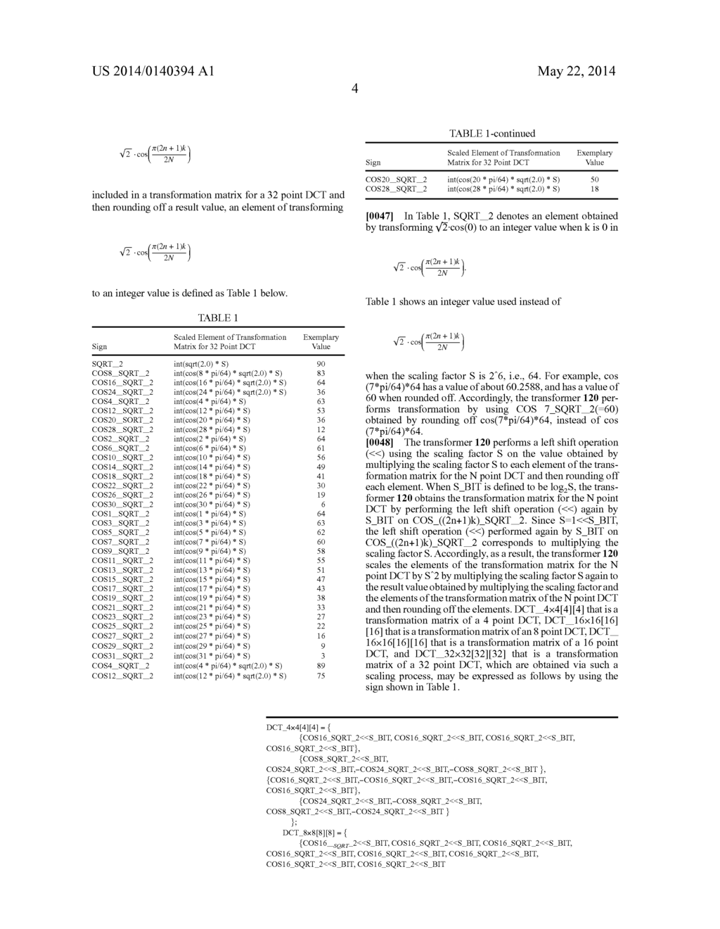 METHOD AND DEVICE FOR THE TRANSFORMATION AND METHOD AND DEVICE FOR THE     REVERSE TRANSFORMATION OF IMAGES - diagram, schematic, and image 14