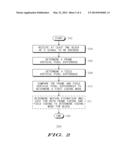 METHOD AND APPARATUS FOR SELECTING A CODING MODE diagram and image