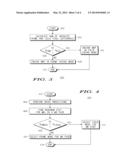 METHOD AND APPARATUS FOR SELECTING A CODING MODE diagram and image