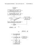 METHOD AND APPARATUS FOR SELECTING A CODING MODE diagram and image