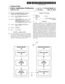 DEVICE AND METHOD FOR SCALABLE CODING OF VIDEO INFORMATION diagram and image