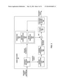 DEVICE AND METHOD FOR SCALABLE CODING OF VIDEO INFORMATION diagram and image