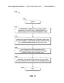 DEVICE AND METHOD FOR SCALABLE CODING OF VIDEO INFORMATION diagram and image