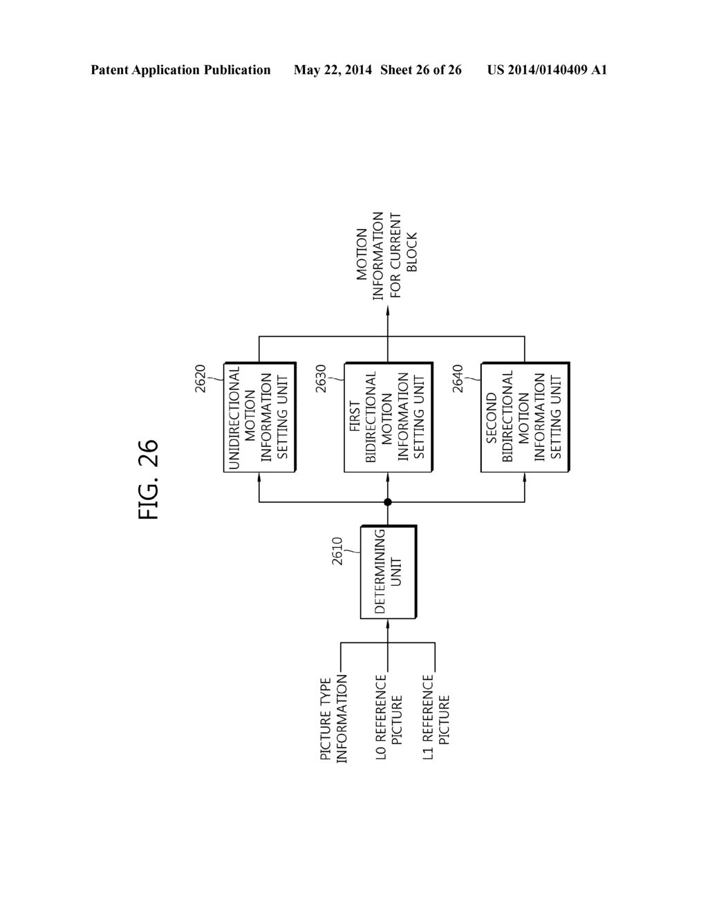 INTER-PREDICTION METHOD AND APPARATUS FOR SAME - diagram, schematic, and image 27