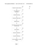 SYSTEMS, METHODS, AND COMPUTER PROGRAM PRODUCTS FOR SCALABLE VIDEO CODING     BASED ON COEFFICIENT SAMPLING diagram and image