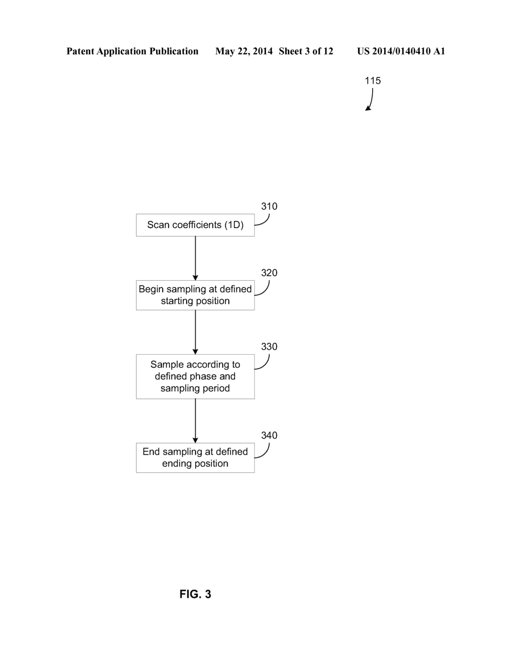 SYSTEMS, METHODS, AND COMPUTER PROGRAM PRODUCTS FOR SCALABLE VIDEO CODING     BASED ON COEFFICIENT SAMPLING - diagram, schematic, and image 04