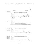 SYSTEMS, METHODS, AND COMPUTER PROGRAM PRODUCTS FOR SCALABLE VIDEO CODING     BASED ON COEFFICIENT SAMPLING diagram and image