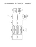 SYSTEM AND METHOD FOR PROVIDING ALIGNMENT OF MULTIPLE TRANSCODERS FOR     ADAPTIVE BITRATE STREAMING IN A NETWORK ENVIRONMENT diagram and image