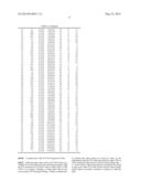 SYSTEM AND METHOD FOR PROVIDING ALIGNMENT OF MULTIPLE TRANSCODERS FOR     ADAPTIVE BITRATE STREAMING IN A NETWORK ENVIRONMENT diagram and image