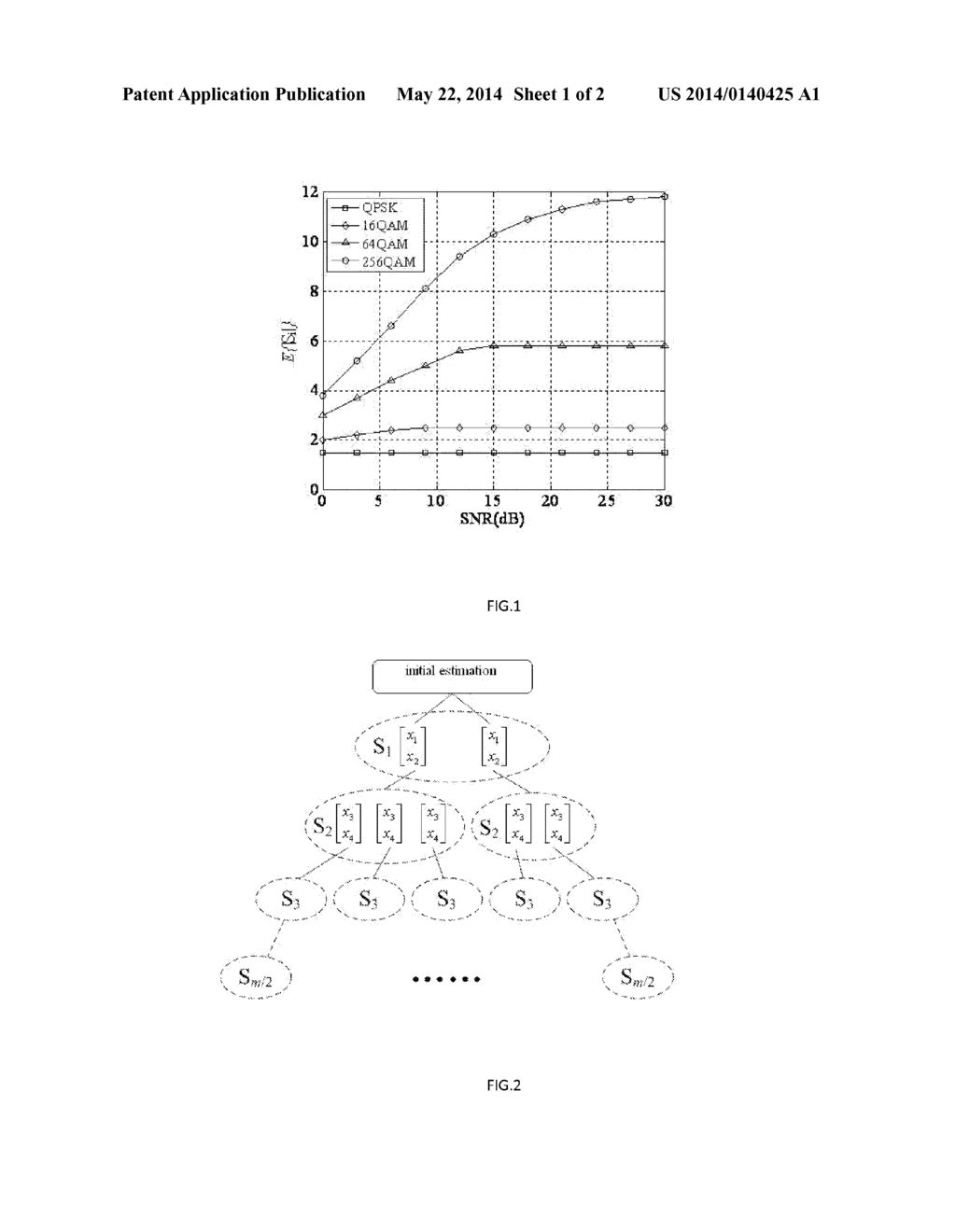 MIMO COMMUNICATION SYSTEM SIGNAL DETECTION METHOD - diagram, schematic, and image 02