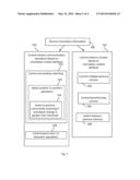 DEVICE, SYSTEM AND METHOD OF CONTROLLING WIRELESS COMMUNICATION BASED ON     AN ORIENTATION-RELATED ATTRIBUTE OF A WIRELESS COMMUNICATION DEVICE diagram and image