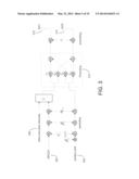 Power Control For Closed Loop Transmit Diversity And Mimo In Uplink diagram and image