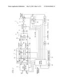 COMPENSATION APPARATUS, SIGNAL GENERATOR AND WIRELESS COMMUNICATION     EQUIPMENT diagram and image