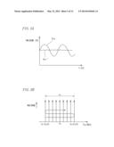 COMPENSATION APPARATUS, SIGNAL GENERATOR AND WIRELESS COMMUNICATION     EQUIPMENT diagram and image