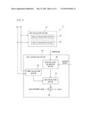 COMPENSATION APPARATUS, SIGNAL GENERATOR AND WIRELESS COMMUNICATION     EQUIPMENT diagram and image