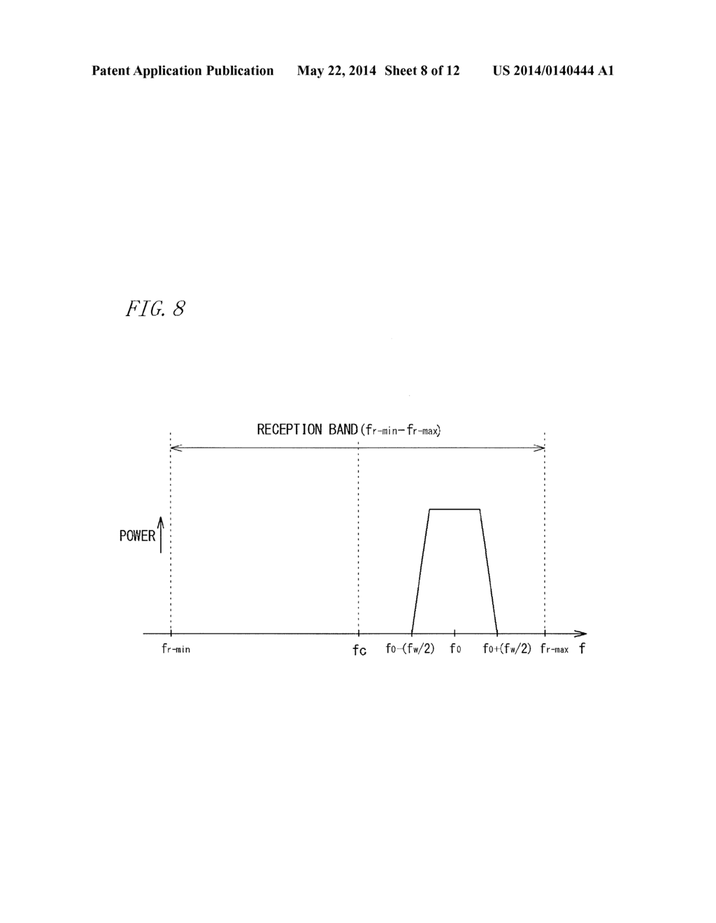 COMPENSATION APPARATUS, SIGNAL GENERATOR AND WIRELESS COMMUNICATION     EQUIPMENT - diagram, schematic, and image 09