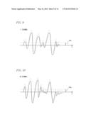 COMPENSATION APPARATUS, SIGNAL GENERATOR AND WIRELESS COMMUNICATION     EQUIPMENT diagram and image