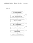 COMPENSATION APPARATUS, SIGNAL GENERATOR AND WIRELESS COMMUNICATION     EQUIPMENT diagram and image