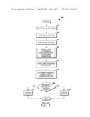 APPARATUS AND METHOD FOR DEMODULATION OF FSK SIGNALS diagram and image