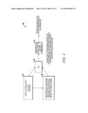 APPARATUS AND METHOD FOR DEMODULATION OF FSK SIGNALS diagram and image