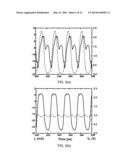 BIPOLAR TRANSISTOR FREQUENCY DOUBLERS AT MILLIMETER-WAVE FREQUENCIES diagram and image