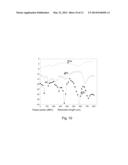 BIPOLAR TRANSISTOR FREQUENCY DOUBLERS AT MILLIMETER-WAVE FREQUENCIES diagram and image