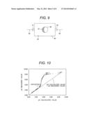 Platinum Oxide Colloidal Solution, Manufacturing Method Therefor,     Manufacture Apparatus Thereof, and Method of Injection Noble Metal of     Boiling Water Nuclear Power Plant diagram and image