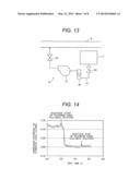 Platinum Oxide Colloidal Solution, Manufacturing Method Therefor,     Manufacture Apparatus Thereof, and Method of Injection Noble Metal of     Boiling Water Nuclear Power Plant diagram and image