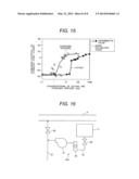 Platinum Oxide Colloidal Solution, Manufacturing Method Therefor,     Manufacture Apparatus Thereof, and Method of Injection Noble Metal of     Boiling Water Nuclear Power Plant diagram and image