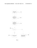 INSTRUMENT AND METHOD OF MEASURING THE CONCENTRATION OF A TARGET ELEMENT     IN A MULTI-LAYER THIN COATING diagram and image