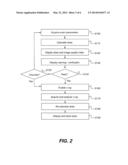 METHOD FOR X-RAY DOSE TRACKING diagram and image